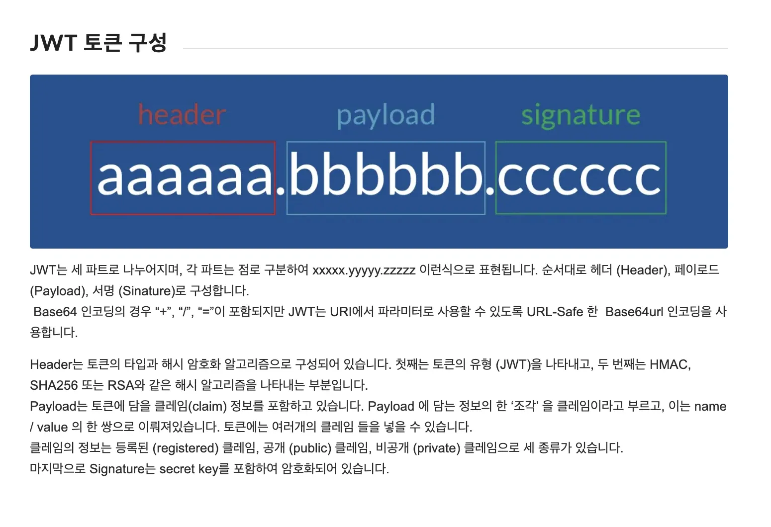 http://www.opennaru.com/opennaru-blog/jwt-json-web-token/ 발췌 이미지