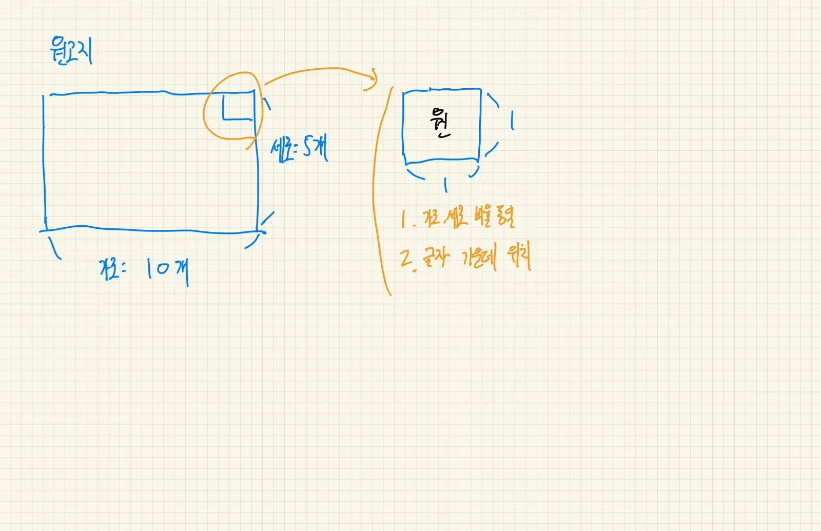 원고지