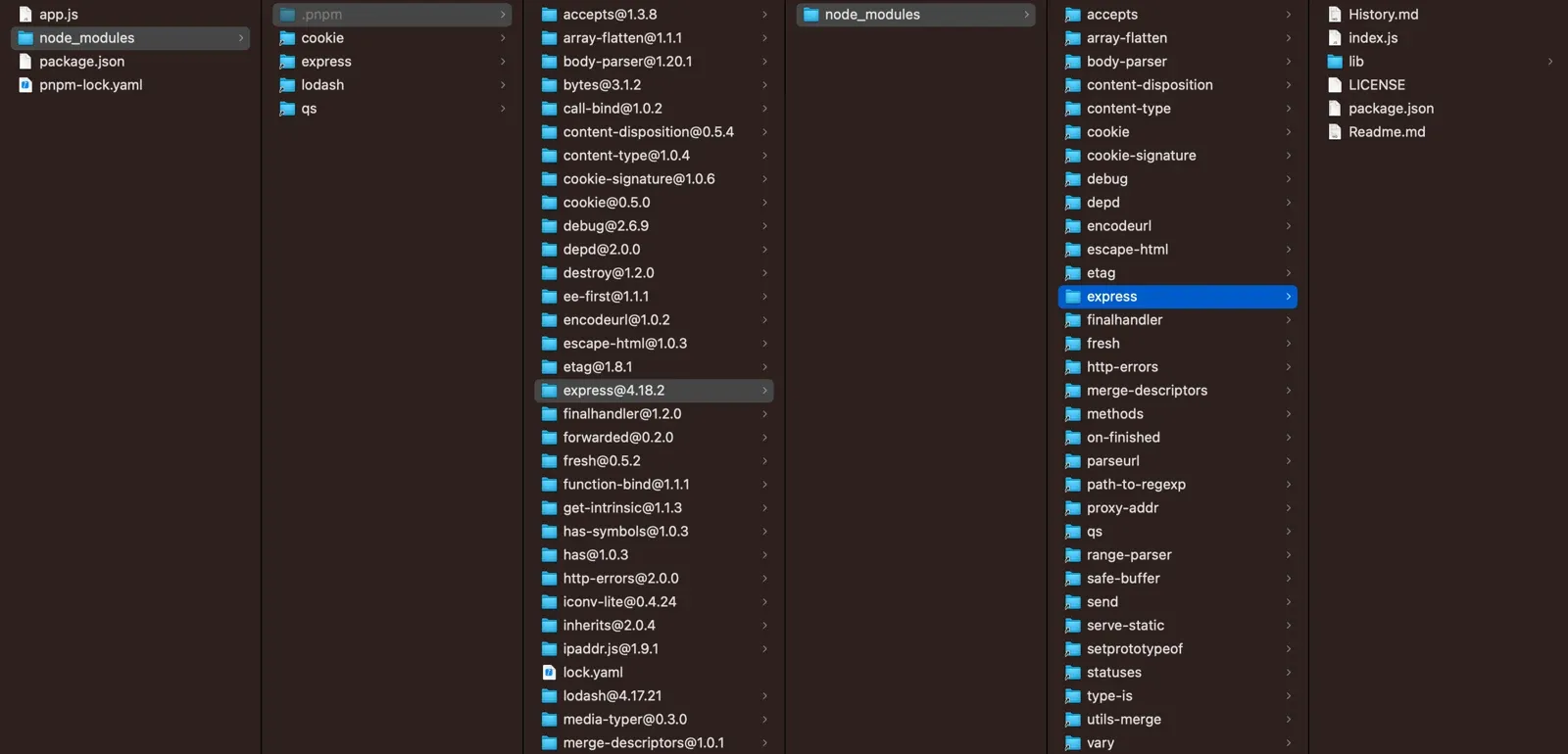 원본은 .pnpm/{module}@{version}/node_modules/{module}에 존재